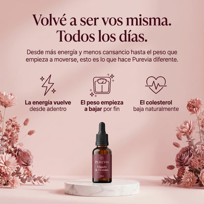 Purevia | El suplemento para tiroides que trabaja desde el hígado