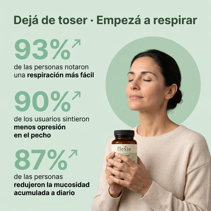 Flexia | ¡Elimina la mucosidad acumulada y recupera la respiración en solo 7 días!