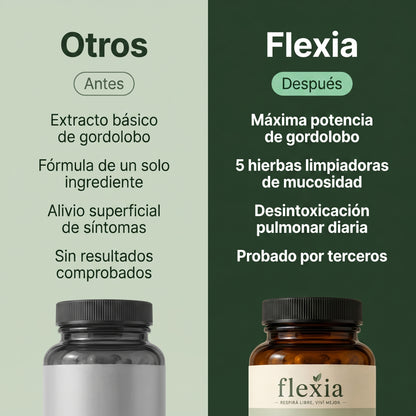 Flexia | ¡Elimina la mucosidad acumulada y recupera la respiración en solo 7 días!