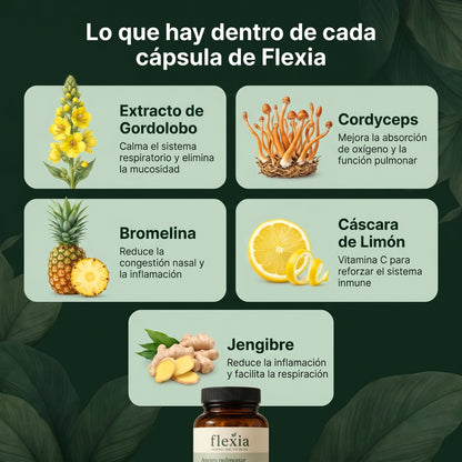 Flexia | ¡Elimina la mucosidad acumulada y recupera la respiración en solo 7 días!