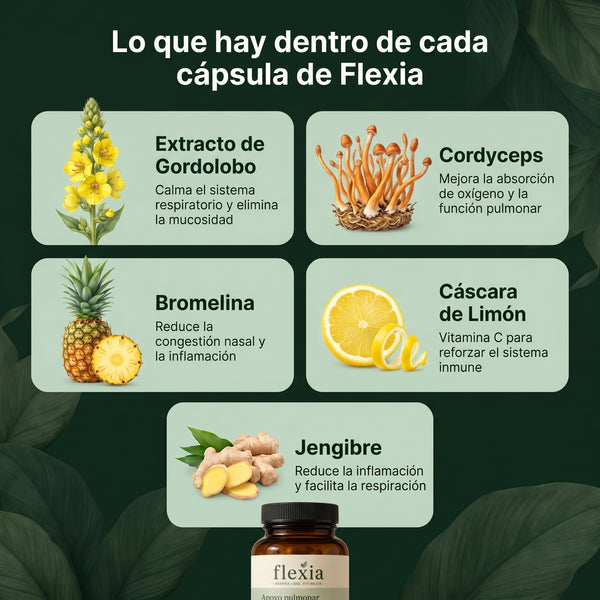 Ingredientes