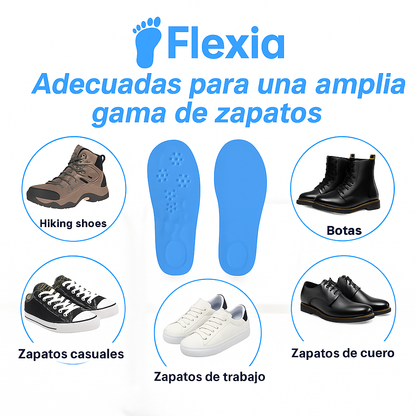 Plantilla Antidolor - Resultados en el primer uso