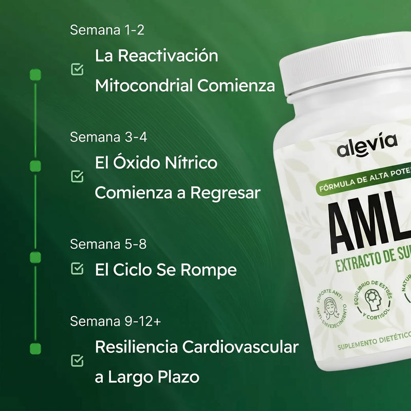 AMLA - Bajá tu presión arterial de forma natural, reparando tus vasos sanguíneos desde adentro